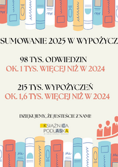 Grafika przedstawia kolorowe ilustracje książek ustawionych pionowo w górnej i dolnej części obrazu. Na środku znajduje się tekst: ‘Podsumowanie 2025 w Wypożyczalni’. Poniżej podane są statystyki: ‘98 tys. odwiedzin – ok. 1 tys. więcej niż w 2024’ oraz ‘215 tys. wypożyczeń – ok. 1,6 tys. więcej niż w 2024’. Na dole widnieje napis ‘Dziękujemy, że jesteście z nami!’ oraz logo Książnicy Podlaskiej. Po prawej stronie znajduje się ikona przedstawiająca rosnący wykres z sylwetkami osób.