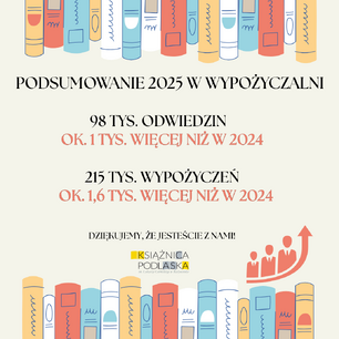 Grafika przedstawia kolorowe ilustracje książek ustawionych pionowo w górnej i dolnej części obrazu. Na środku znajduje się tekst: ‘Podsumowanie 2025 w Wypożyczalni’. Poniżej podane są statystyki: ‘98 tys. odwiedzin – ok. 1 tys. więcej niż w 2024’ oraz ‘215 tys. wypożyczeń – ok. 1,6 tys. więcej niż w 2024’. Na dole widnieje napis ‘Dziękujemy, że jesteście z nami!’ oraz logo Książnicy Podlaskiej. Po prawej stronie znajduje się ikona przedstawiająca rosnący wykres z sylwetkami osób.